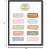 imageHAUS AND HUES Mental Health Poster  Mental Health Wall Art Psychology Posters for Therapist Office Mindfulness Posters Recovery Poster School Psychologist Gifts Unframed 16x20Coping with Anxiety