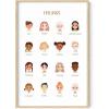 imageHAUS AND HUES Mental Health Poster  Mental Health Wall Art Psychology Posters for Therapist Office Mindfulness Posters Recovery Poster School Psychologist Gifts Unframed 16x20Feelings Chart