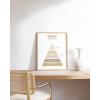 imageHAUS AND HUES Mental Health Poster  Mental Health Wall Art Psychology Posters for Therapist Office Mindfulness Posters Recovery Poster School Psychologist Gifts Unframed 16x20Hierarchy