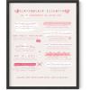 imageHAUS AND HUES Mental Health Poster  Mental Health Wall Art Psychology Posters for Therapist Office Mindfulness Posters Recovery Poster School Psychologist Gifts Unframed 16x20Relationship Essentials