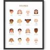 imageHAUS AND HUES Mental Health Poster  Mental Health Wall Art Psychology Posters for Therapist Office Mindfulness Posters Recovery Poster School Psychologist Gifts Unframed 16x20Feelings Chart