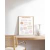 imageHAUS AND HUES Mental Health Poster  Mental Health Wall Art Psychology Posters for Therapist Office Mindfulness Posters Recovery Poster School Psychologist Gifts Unframed 16x20Daily Affirmations