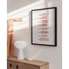 imageHAUS AND HUES Mental Health Poster  Mental Health Wall Art Psychology Posters for Therapist Office Mindfulness Posters Recovery Poster School Psychologist Gifts Unframed 16x20I am Affirmations