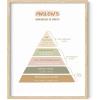 imageHAUS AND HUES Motivational Posters for Office  Inspirational Quotes Wall Art Counselor Gifts Self Love Affirmations Positive Classroom Mindfulness Mental Health 16quot x 20quot Framed BeigeHierarchy