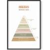 imageHAUS AND HUES Motivational Posters for Office  Inspirational Quotes Wall Art Counselor Gifts Self Love Affirmations Positive Classroom Mindfulness Mental Health 16quot x 20quot Framed BeigeHierarchy