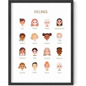imageHAUS AND HUES Mental Health Poster  Mental Health Wall Art Psychology Posters for Therapist Office Mindfulness Posters Recovery Poster School Psychologist Gifts Unframed 16x20Feelings Chart