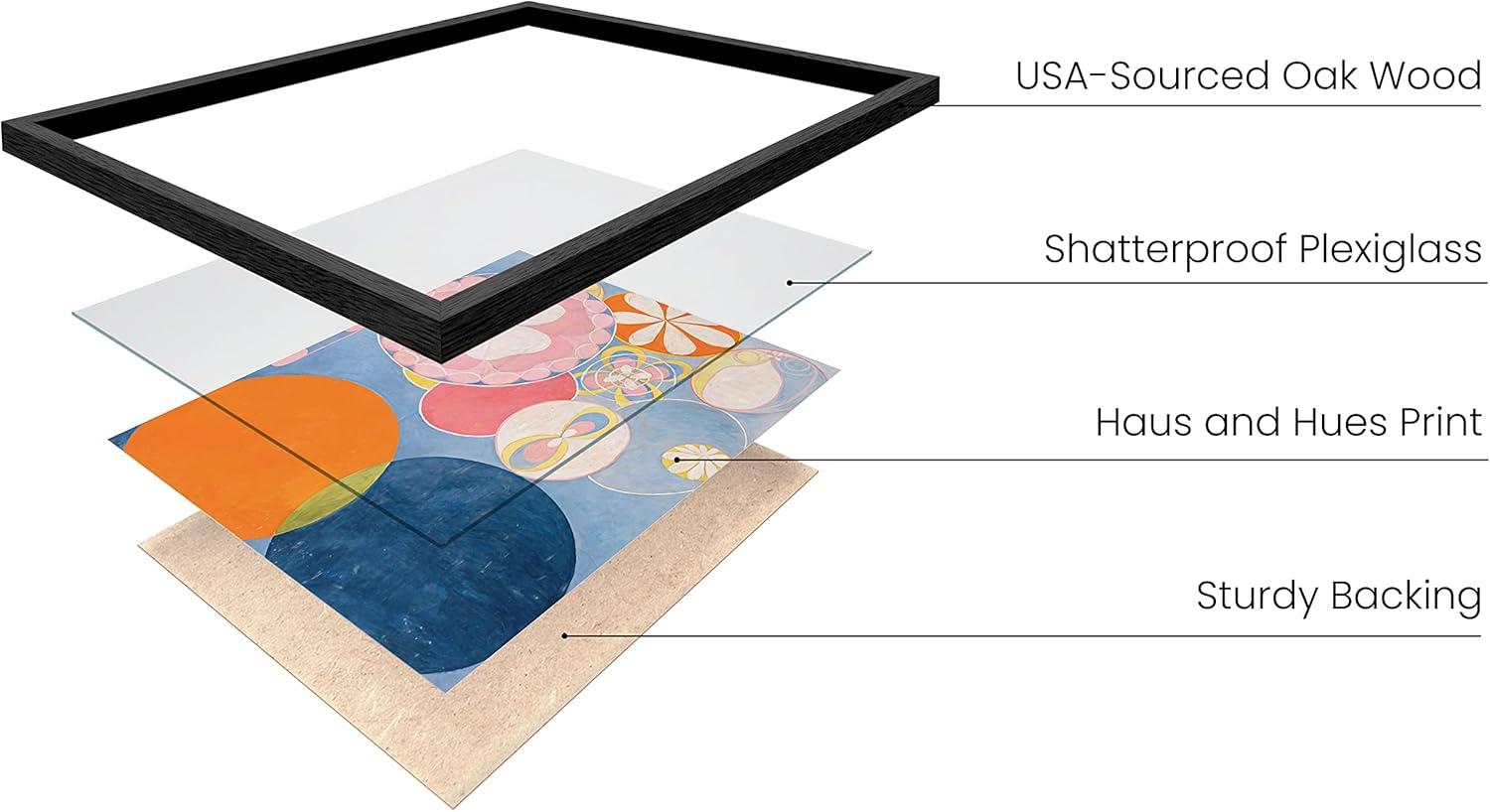 imageHAUS AND HUES Hilma Af Klint Wall Decor  Set of 6 Famous Art Prints Vintage Wall Prints Famous Paintings Wall Art Artist Posters For Room Aesthetic Geometric Wall Print 11x14 UnframedHilma Af Klint