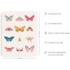 imageHAUS AND HUES Butterfly Picture Wall Decor  Aesthetic Poster for Room Yellow Wall Art Butterfly Print for Bedroom 16x20 UnframedButterfly Collage