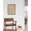 imageHAUS AND HUES Dandelion Wall Art  Vintage Botanical Print for Living Room Unframed 16x20Bicycle Patent