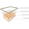 imageHAUS AND HUES Danish Pastel Gallery Wall Set of 611x14 Framed BlackSummer Gallery