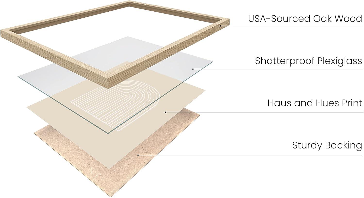 imageHAUS AND HUES Vintage Nature Posters  Set of 3 Butterfly Art Botanical Prints for Room Aesthetic Wall Decor UNFRAMED 8quotx10quotNeutral Arch