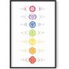 imageHAUS AND HUES Chakra Poster  Chakra Art Spiritual Wall Decor Zen Meditation Wall Art 7 Chakras Chart Poster Unframed 16x20Chakra