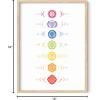 imageHAUS AND HUES Chakra Poster  Chakra Art Spiritual Wall Decor Zen Meditation Wall Art 7 Chakras Chart Poster Unframed 16x20Chakra