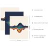 imageHAUS AND HUES Yellow and Blue Art  Set of 6 Geometric Pictures for Wall Modern Art Abstract Art Colorful Art Yellow and Blue Artwork Neutral Wall Art Colorful Wall Art Unframed 24x36Retro Layered Lips