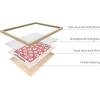 imageHAUS AND HUES Fashion Wall Art Set  3Piece Glam Purple Decor Designer Aesthetic Prints for Bedroom Black Frame 12x16Flower Markets
