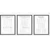 imageHAUS AND HUES Kitchen Measurements Set of 312quotx16quot  Framed Black