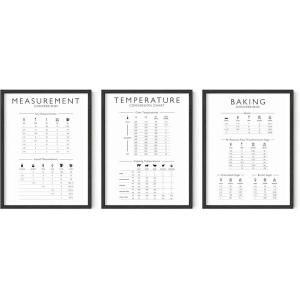 imageHAUS AND HUES Kitchen Measurements Set of 312quotx16quot  Framed Black