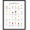 imageRipGrip Coffee Art Print  Cafe Shop and Coffee Bar Decor College Dorm Poster Room Wall Art for Girls Kitchen and Apartment Aesthetic Artwork Beige Frame 16x20Cocktail