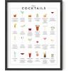 imageRipGrip Coffee Art Print  Cafe Shop and Coffee Bar Decor College Dorm Poster Room Wall Art for Girls Kitchen and Apartment Aesthetic Artwork Beige Frame 16x20Cocktail