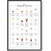 imageRipGrip Coffee Art Print  Cafe Shop and Coffee Bar Decor College Dorm Poster Room Wall Art for Girls Kitchen and Apartment Aesthetic Artwork Beige Frame 16x20Cocktail