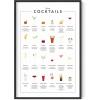 imageRipGrip Coffee Art Print  Cafe Shop and Coffee Bar Decor College Dorm Poster Room Wall Art for Girls Kitchen and Apartment Aesthetic Artwork Beige Frame 16x20Cocktail
