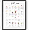 imageRipGrip Coffee Art Print  Cafe Shop and Coffee Bar Decor College Dorm Poster Room Wall Art for Girls Kitchen and Apartment Aesthetic Artwork Beige Frame 16x20Cocktail