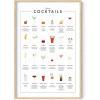 imageRipGrip Coffee Art Print  Cafe Shop and Coffee Bar Decor College Dorm Poster Room Wall Art for Girls Kitchen and Apartment Aesthetic Artwork Beige Frame 16x20Cocktail