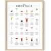 imageRipGrip Coffee Art Print  Cafe Shop and Coffee Bar Decor College Dorm Poster Room Wall Art for Girls Kitchen and Apartment Aesthetic Artwork Beige Frame 16x20Cocktail