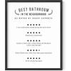 imageHAUS AND HUES Funny Bathroom Decor Sign 16x20 Black Framed Minimalist StyleRatings