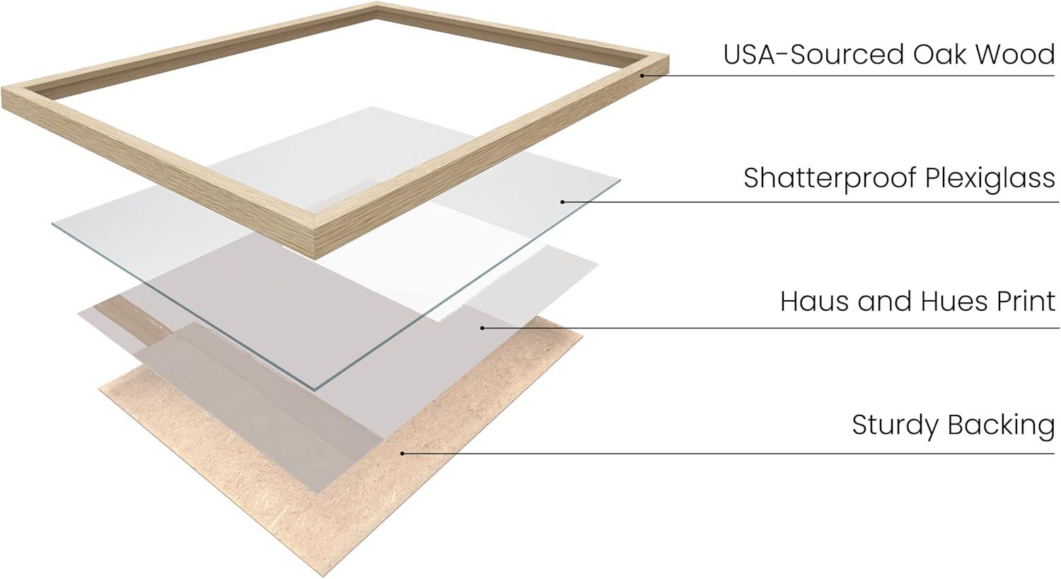 imageHAUS AND HUES Nature Wall Art  Set of 4 Landscape Abstract Prints Watercolor Artwork with Earth Tones Neutral Modern Wall Decor for Home 8x10 Beige FrameShapes  Strokes