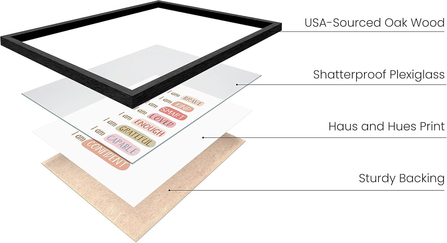 imageHAUS AND HUES Affirmation Posters  Inspirational Positive Wall Art for Office Mental Health ampamp SelfMotivation Decor Daily Affirmations for Kids ampamp SelfLove Quotes Unframed 12x16I am Affirmations