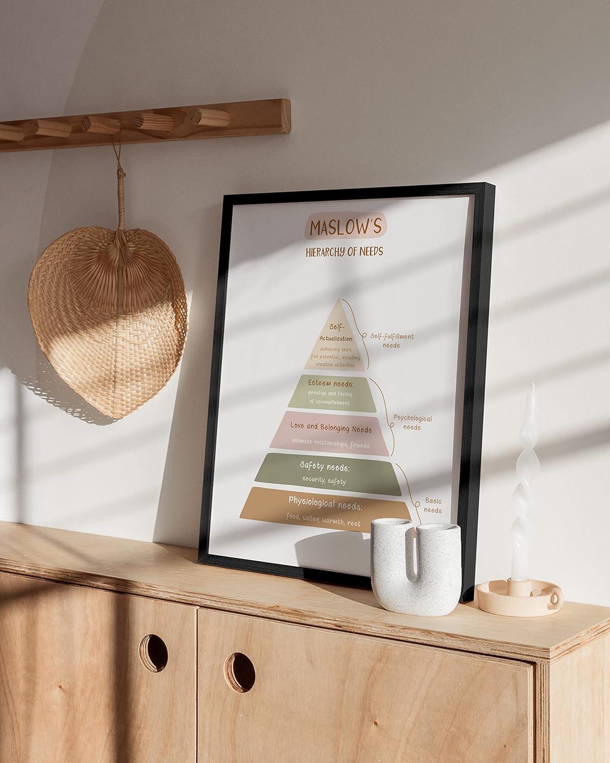 imageHAUS AND HUES Affirmation Posters  Inspirational Positive Wall Art for Office Mental Health ampamp SelfMotivation Decor Daily Affirmations for Kids ampamp SelfLove Quotes Unframed 12x16Hierarchy