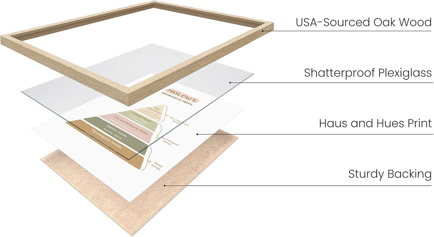 imageHAUS AND HUES Affirmation Posters  Inspirational Positive Wall Art for Office Mental Health ampamp SelfMotivation Decor Daily Affirmations for Kids ampamp SelfLove Quotes Unframed 12x16Hierarchy