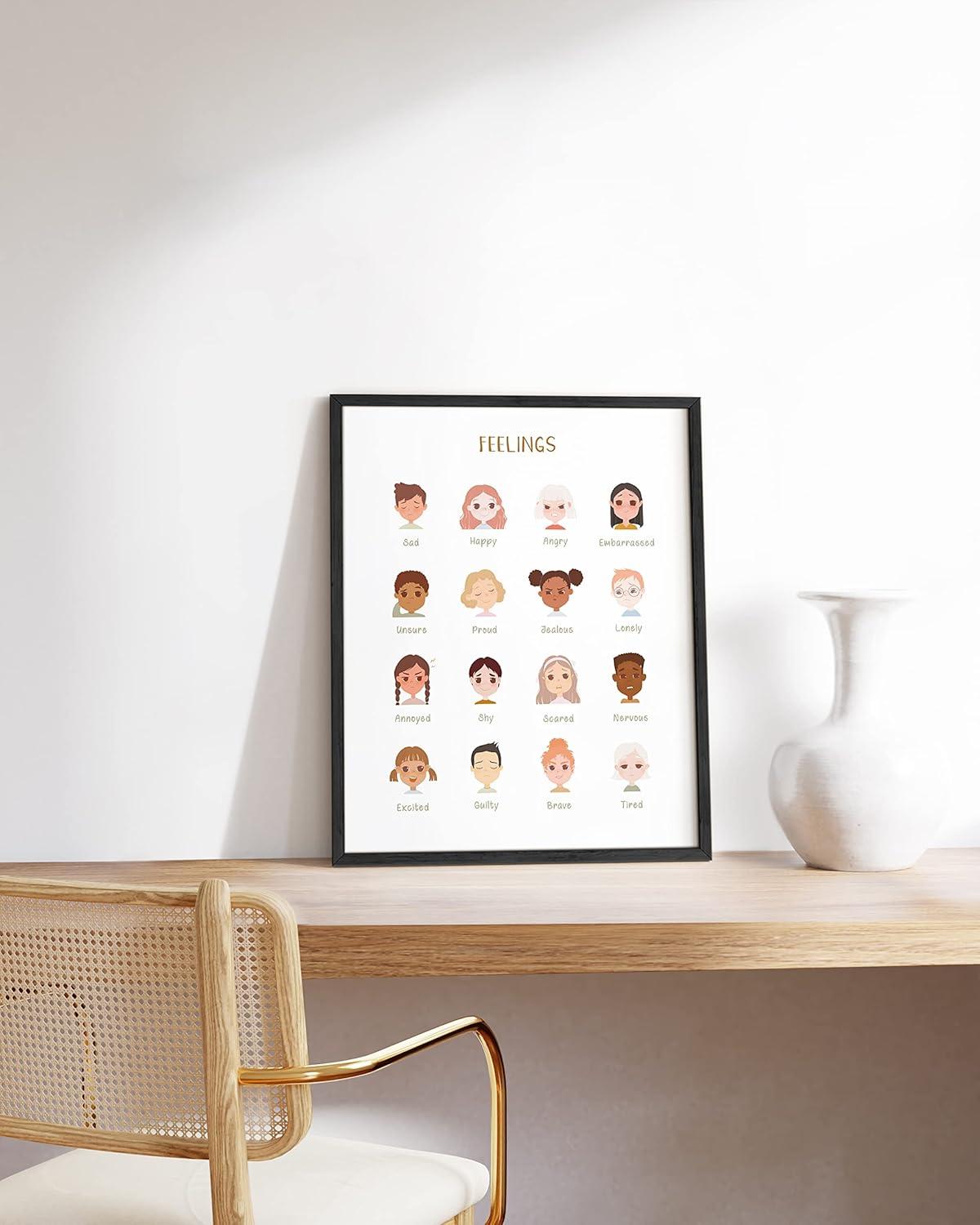 imageHAUS AND HUES Affirmation Posters  Inspirational Positive Wall Art for Office Mental Health ampamp SelfMotivation Decor Daily Affirmations for Kids ampamp SelfLove Quotes Unframed 12x16Feelings Chart