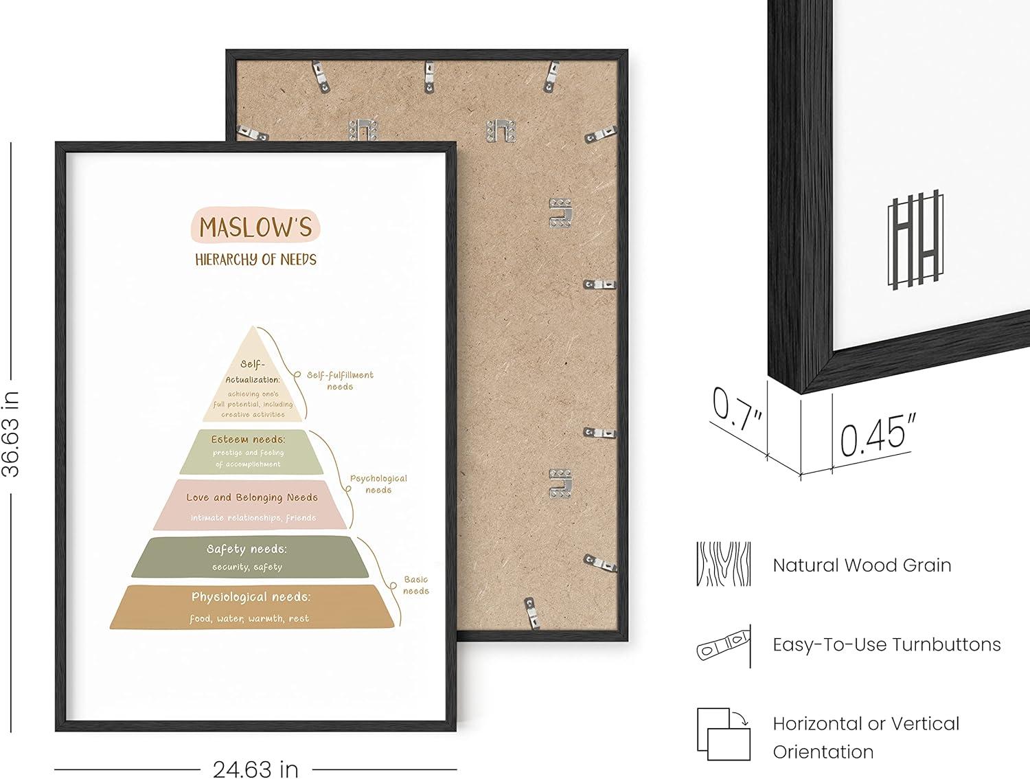 imageHAUS AND HUES Affirmation Posters  Inspirational Positive Wall Art for Office Mental Health ampamp SelfMotivation Decor Daily Affirmations for Kids ampamp SelfLove Quotes Unframed 12x16Hierarchy