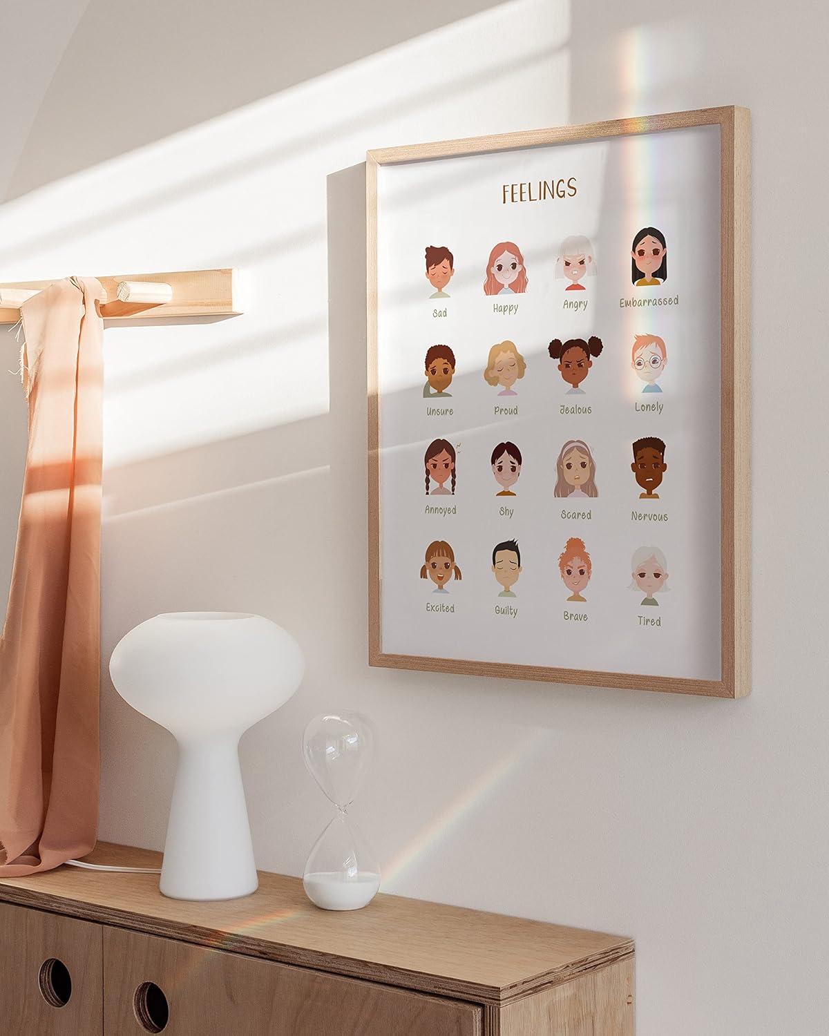 imageHAUS AND HUES Affirmation Posters  Inspirational Positive Wall Art for Office Mental Health ampamp SelfMotivation Decor Daily Affirmations for Kids ampamp SelfLove Quotes Unframed 12x16Feelings Chart