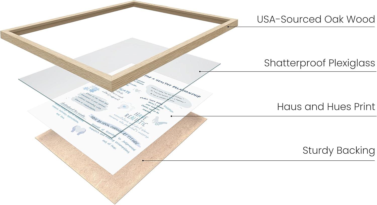 imageHAUS AND HUES Affirmation Posters  Inspirational Positive Wall Art for Office Mental Health ampamp SelfMotivation Decor Daily Affirmations for Kids ampamp SelfLove Quotes Unframed 12x16Principles for Healthy Relationship