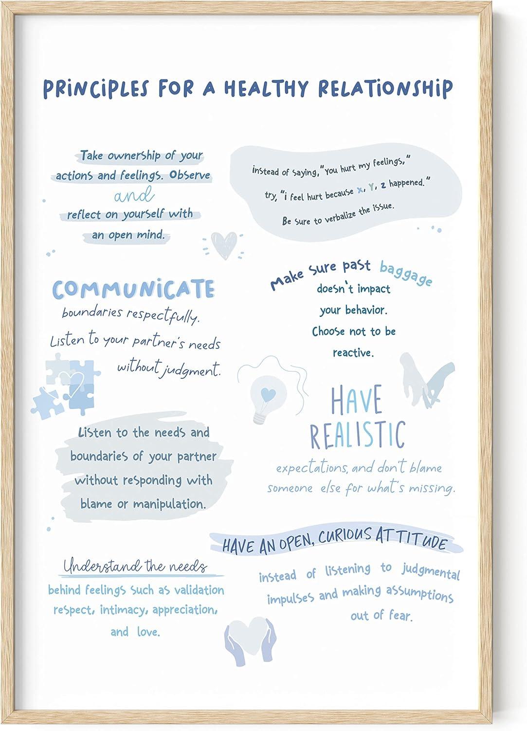 imageHAUS AND HUES Affirmation Posters  Inspirational Positive Wall Art for Office Mental Health ampamp SelfMotivation Decor Daily Affirmations for Kids ampamp SelfLove Quotes Unframed 12x16Principles for Healthy Relationship