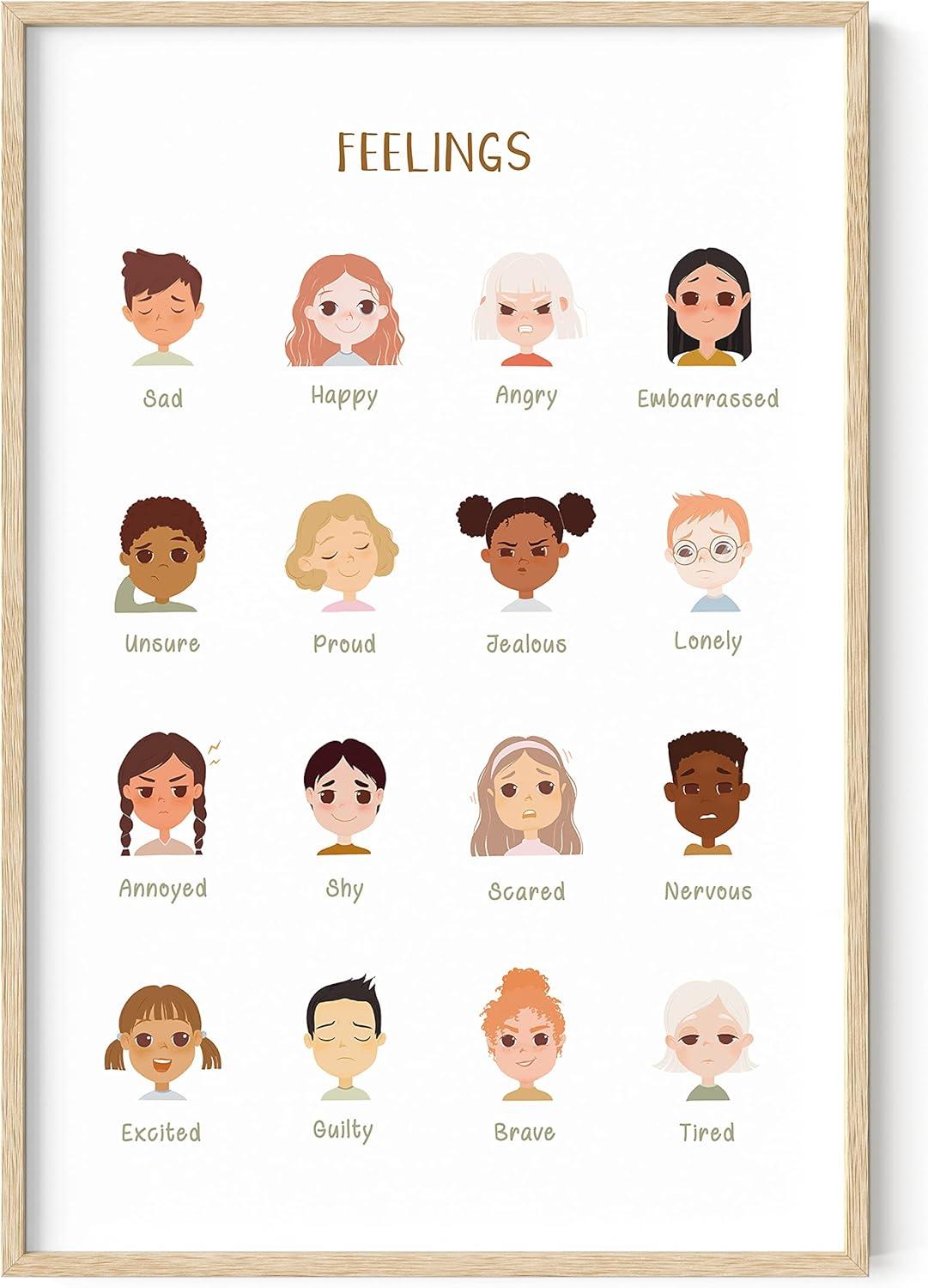 imageHAUS AND HUES Motivational Positive Quotes  Healthy Relationship ampamp Mental Health Posters Counseling Inspirational Wall Art for Offices Couples Therapy Decor Unframed 12x16Feelings Chart