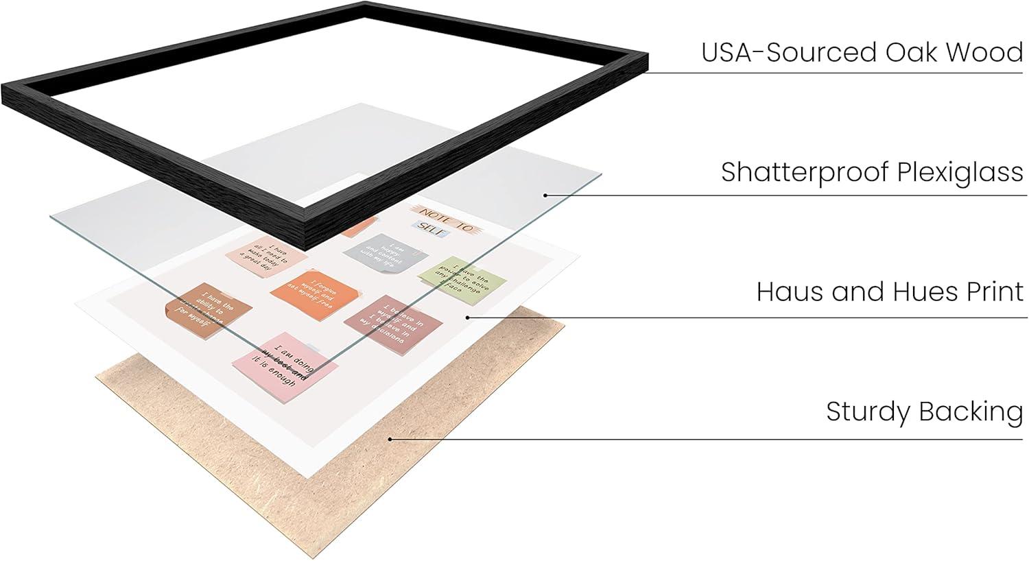 imageHAUS AND HUES Motivational Positive Quotes  Healthy Relationship ampamp Mental Health Posters Counseling Inspirational Wall Art for Offices Couples Therapy Decor Unframed 12x16Notes to Self