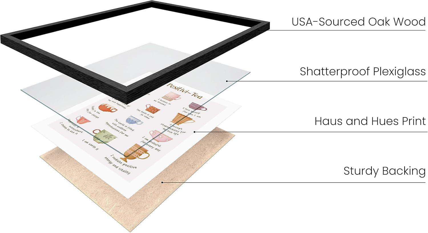 imageHAUS AND HUES Motivational Positive Quotes  Healthy Relationship ampamp Mental Health Posters Counseling Inspirational Wall Art for Offices Couples Therapy Decor Unframed 12x16PositiviTea