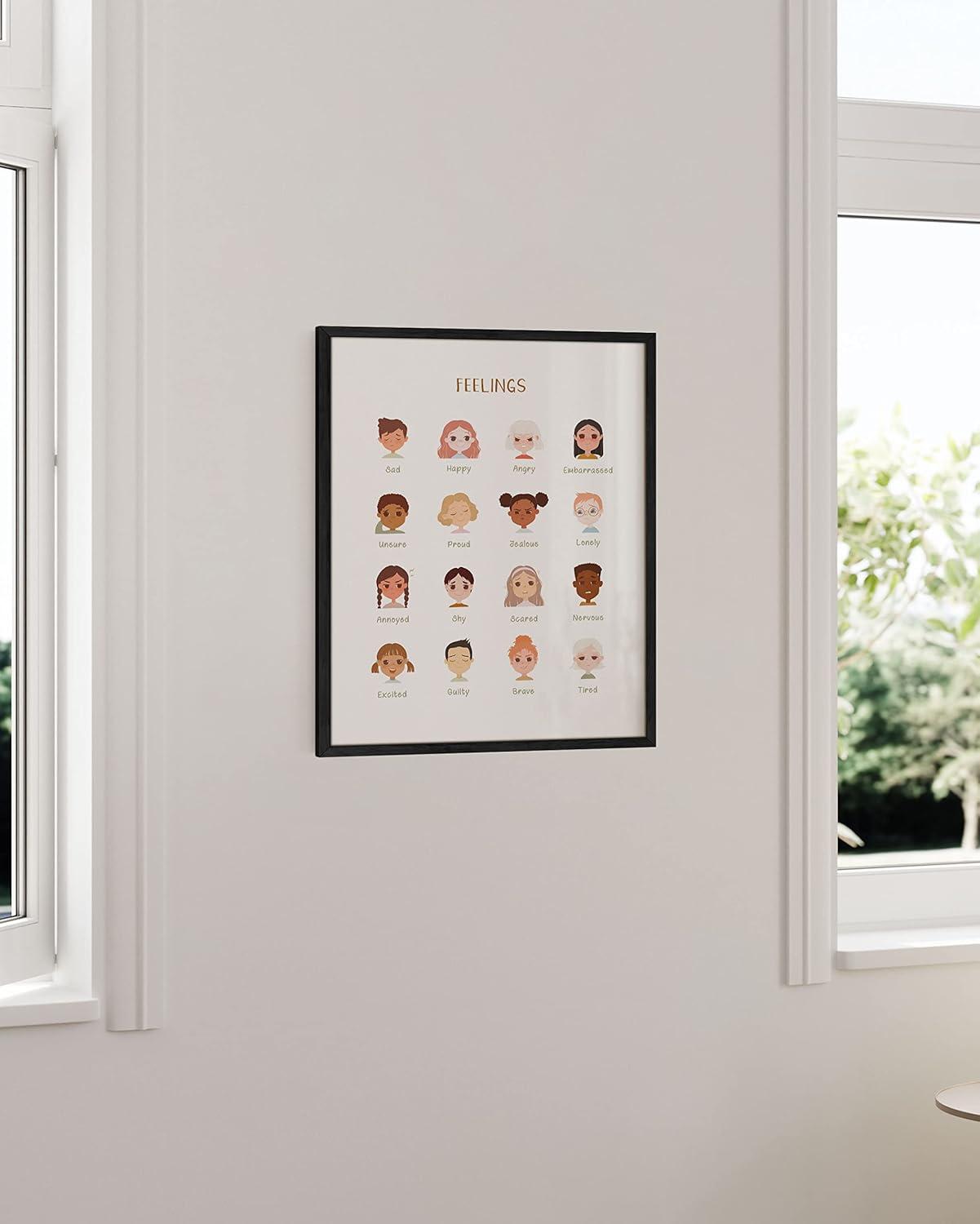 imageHAUS AND HUES Motivational Positive Quotes  Healthy Relationship ampamp Mental Health Posters Counseling Inspirational Wall Art for Offices Couples Therapy Decor Unframed 12x16Feelings Chart