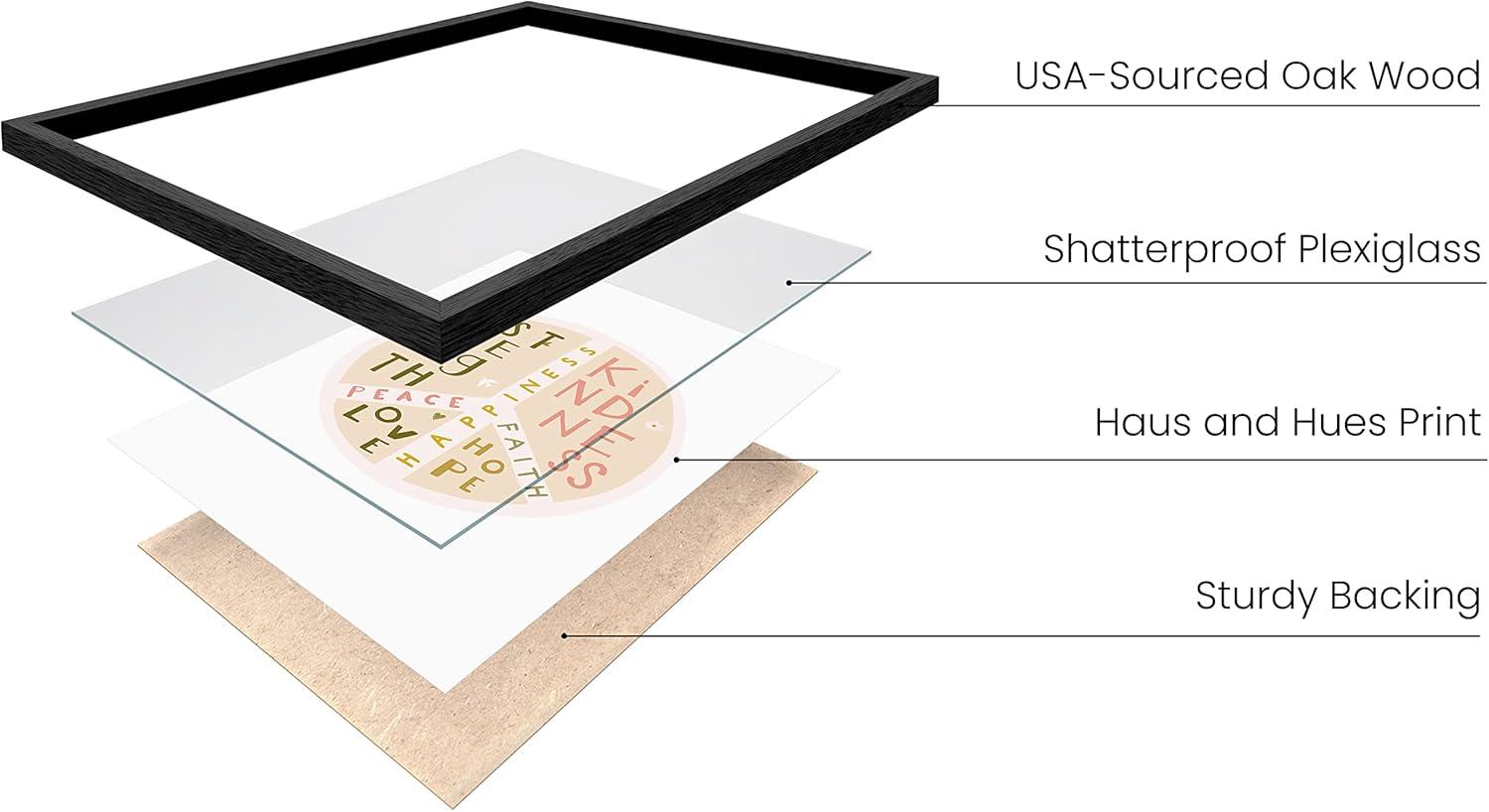 imageHAUS AND HUES Motivational Positive Quotes  Healthy Relationship ampamp Mental Health Posters Counseling Inspirational Wall Art for Offices Couples Therapy Decor Unframed 12x16Virtues