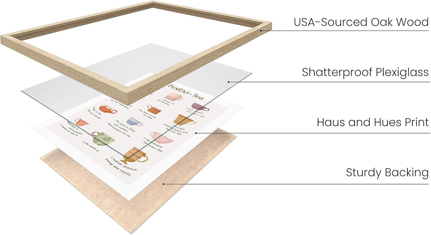 imageHAUS AND HUES Motivational Positive Quotes  Healthy Relationship ampamp Mental Health Posters Counseling Inspirational Wall Art for Offices Couples Therapy Decor Unframed 12x16PositiviTea