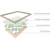 imageHAUS AND HUES Danish Pastel Aesthetic Green Wall Art  Cute Floral Posters for Home Decor  Pastel Room Decor 24quot x 36quot UnframedGreen Checkerboard
