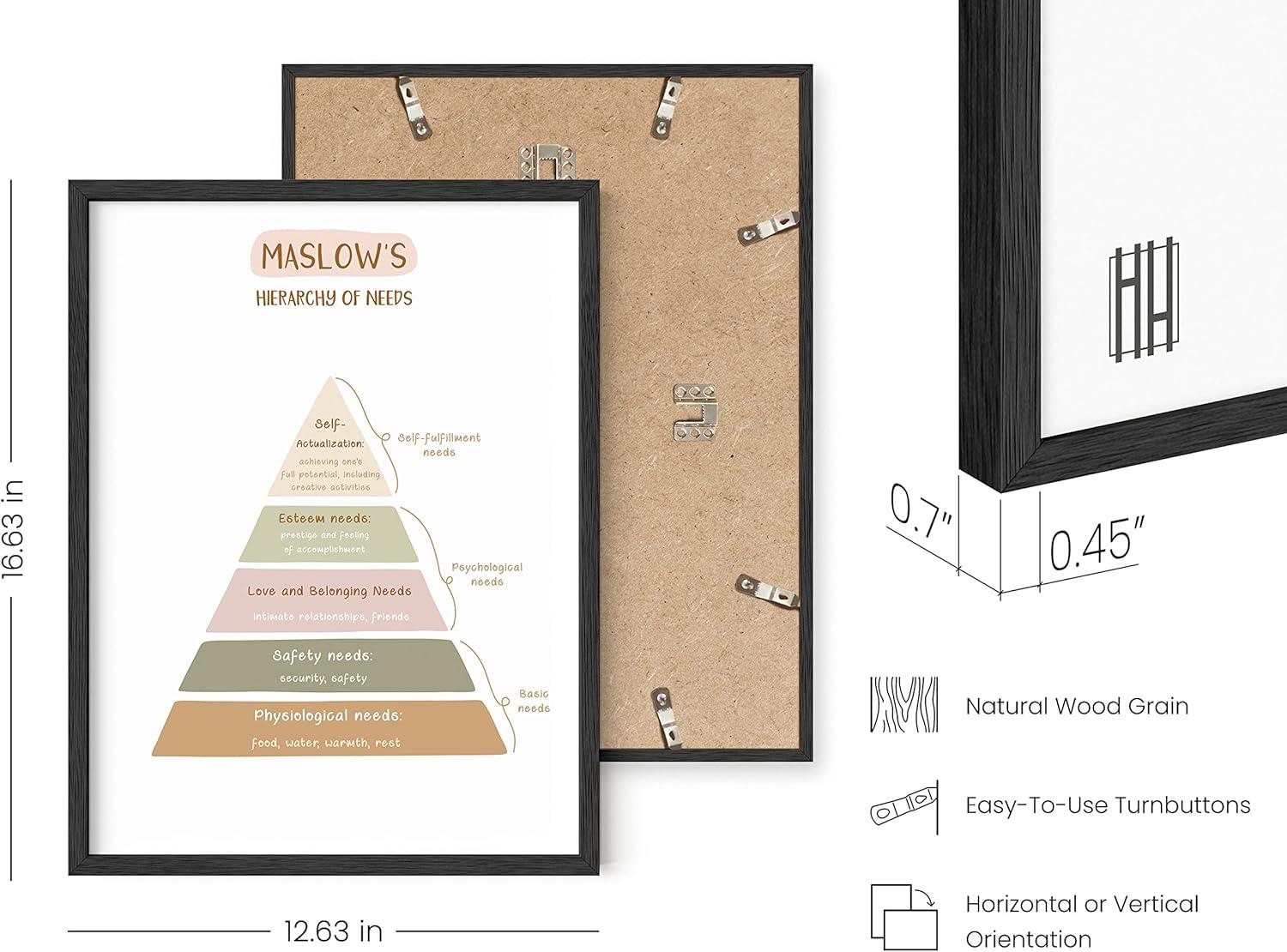 imageHAUS AND HUES Positive Affirmations Wall Art  Inspirational Quotes ampamp Encouragement Decor for Women Stay Positive Motivational Poster Unframed 24x36Hierarchy