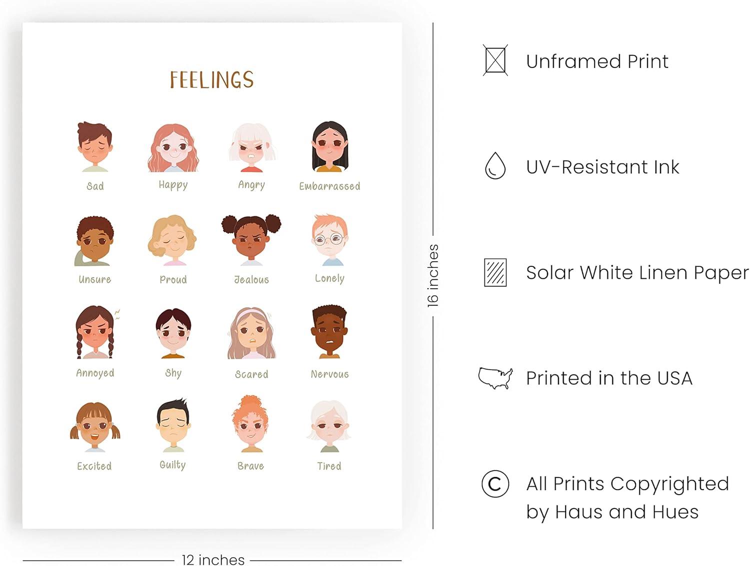 imageHAUS AND HUES Positive Affirmations Wall Art  Inspirational Quotes ampamp Encouragement Decor for Women Stay Positive Motivational Poster Unframed 24x36Feelings Chart