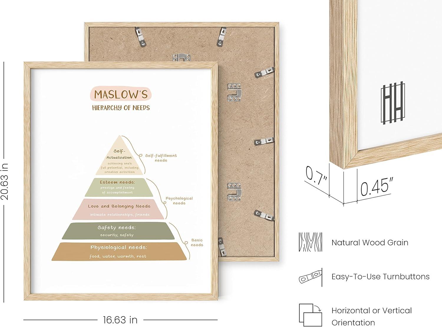 imageHAUS AND HUES Positive Affirmations Wall Art  Inspirational Quotes ampamp Encouragement Decor for Women Stay Positive Motivational Poster Unframed 24x36Hierarchy