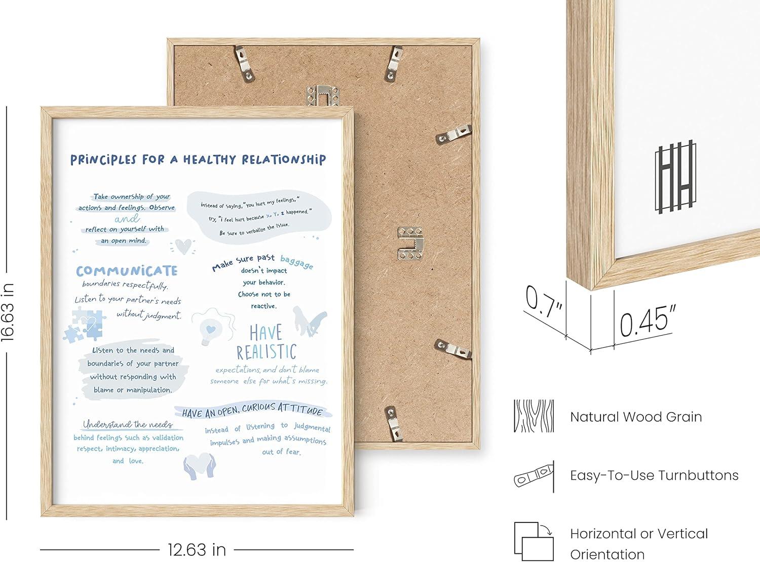 imageHAUS AND HUES Positive Affirmations Wall Art  Inspirational Quotes ampamp Encouragement Decor for Women Stay Positive Motivational Poster Unframed 24x36Principles for Healthy Relationship