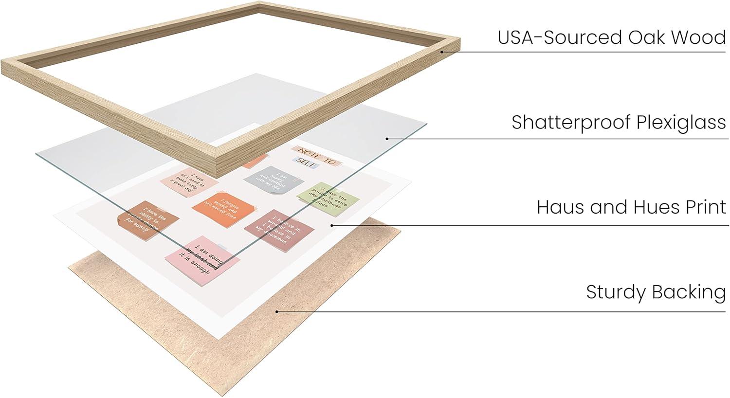 imageHAUS AND HUES Positive Affirmations Wall Art  Inspirational Quotes ampamp Encouragement Decor for Women Stay Positive Motivational Poster Unframed 24x36Notes to Self